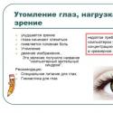 Новый перечень заболеваний, запрещающих вождение Острота зрения с коррекцией ниже 0